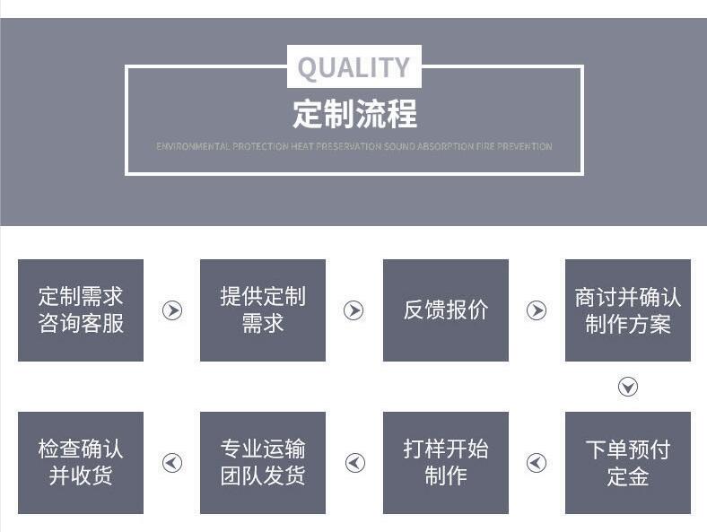 <a href=http://m.biyi99.cn/e/tags/?tagname=%E5%8F%AF%E6%8B%86%E5%8D%B8%E4%BF%9D%E6%B8%A9%E8%A1%A3 target=_blank class=infotextkey><a href=http://m.biyi99.cn/e/tags/?tagname=%E5%8F%AF%E6%8B%86%E5%8D%B8%E4%BF%9D%E6%B8%A9%E8%A1%A3 target=_blank class=infotextkey>可拆卸<a href=http://m.biyi99.cn/e/tags/?tagname=%E4%BF%9D%E6%B8%A9%E8%A1%A3 target=_blank class=infotextkey>保溫衣</a></a></a>